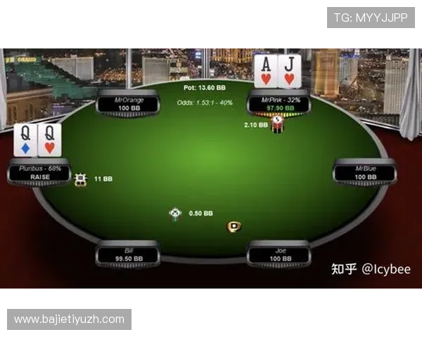 德州扑克数字站：最新技术支持下的线上德州扑克体验升级