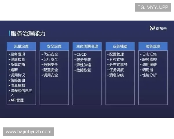 开云真人中国官方网站:新手入门指南助你快速掌握游戏操作流程